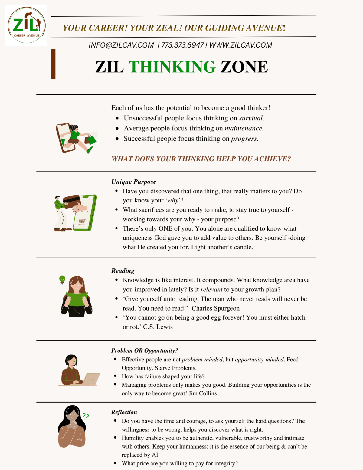 Thinking Zone – Zil Career Avenue